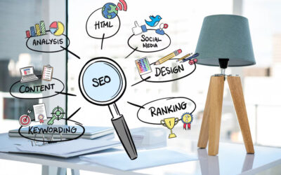 Boost Local Visibility with SEO in Cincinnati