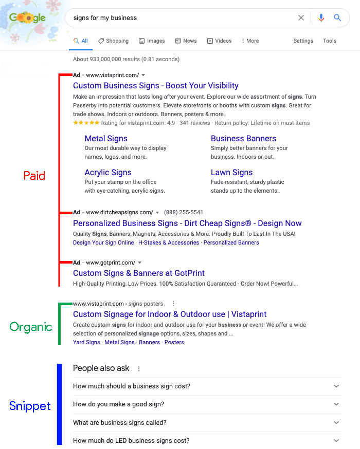 Google SEO Results SERPs Snippets